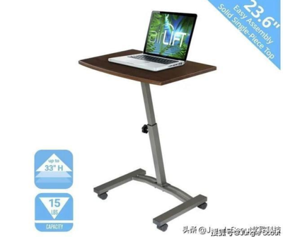 疫情期間亞馬遜熱銷的非必需品盤點 居家辦公用品引領消費新趨勢