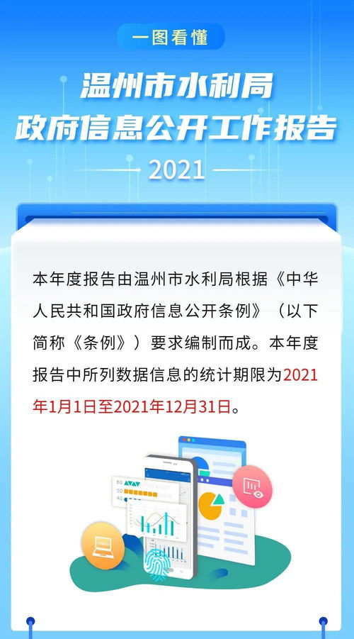 一圖看懂 溫州市水利局2021年度政府信息公開工作報(bào)告 聚焦信息咨詢服務(wù)，提升政務(wù)公開效能